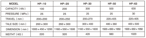 HP-20精密定位油压机实拍图