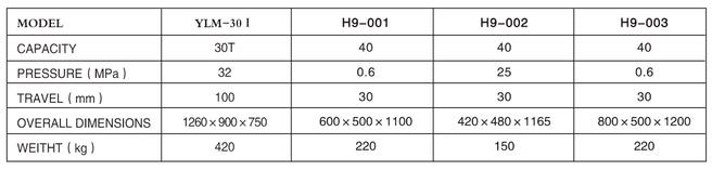 H9-002气动铆接机参数