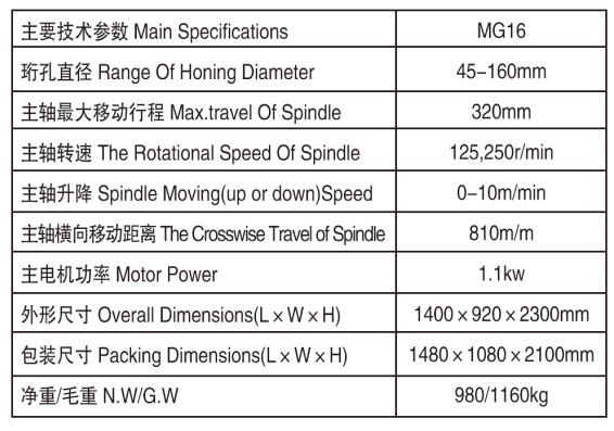 MG16加大型磨机